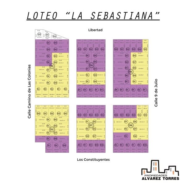 Loteo La Sebastiana