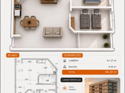 Nuevo Desarrollo en Córdoba Capital junto a Elite Construcciones