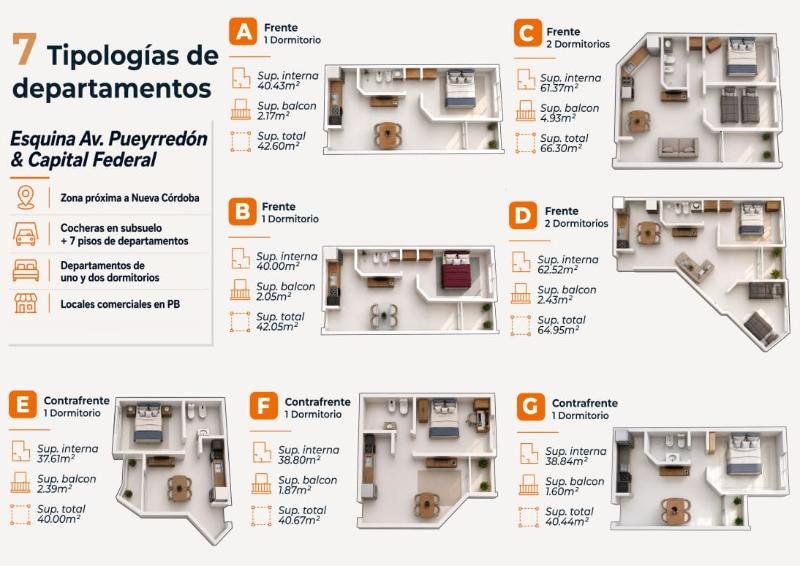 Nuevo Desarrollo en Córdoba Capital junto a Elite Construcciones